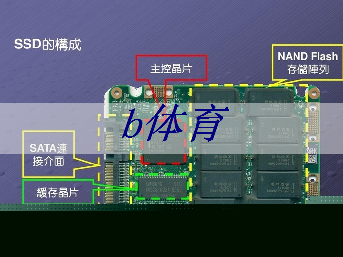 报告丨《中国芯片设计云技术白皮书2.0》:进一步升级迭代EDA云计算方案 报告丨《中国芯片设计云技术白皮书2.0》:进一步升级迭代EDA云计算方案