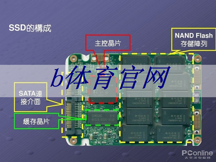 黑芝麻智能曾代兵:大算力芯片是自动驾驶的核心 黑芝麻智能曾代兵:大算力芯片是自动驾驶的核心